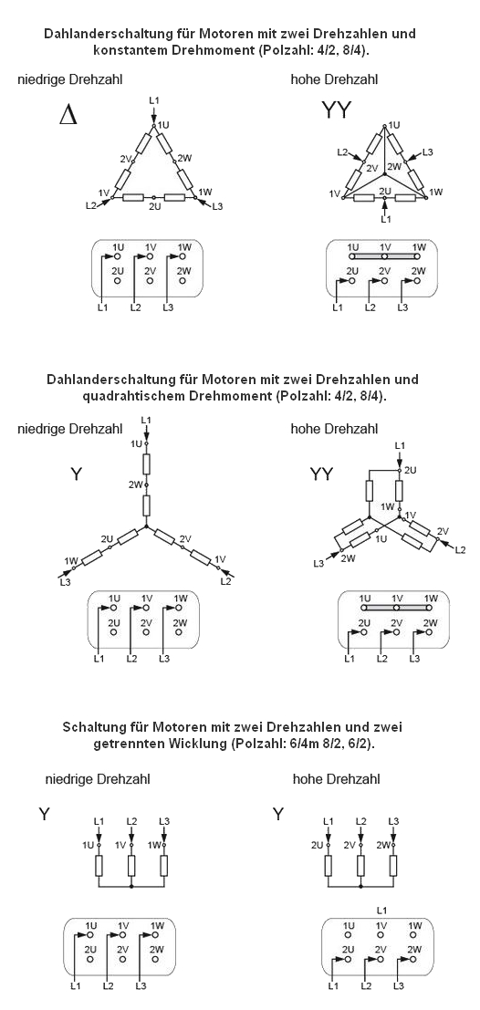 Schakelschema-Pool-omschakelbare-elektrische-motoren-kwadratuur-koppel-gescheiden-wikkelen